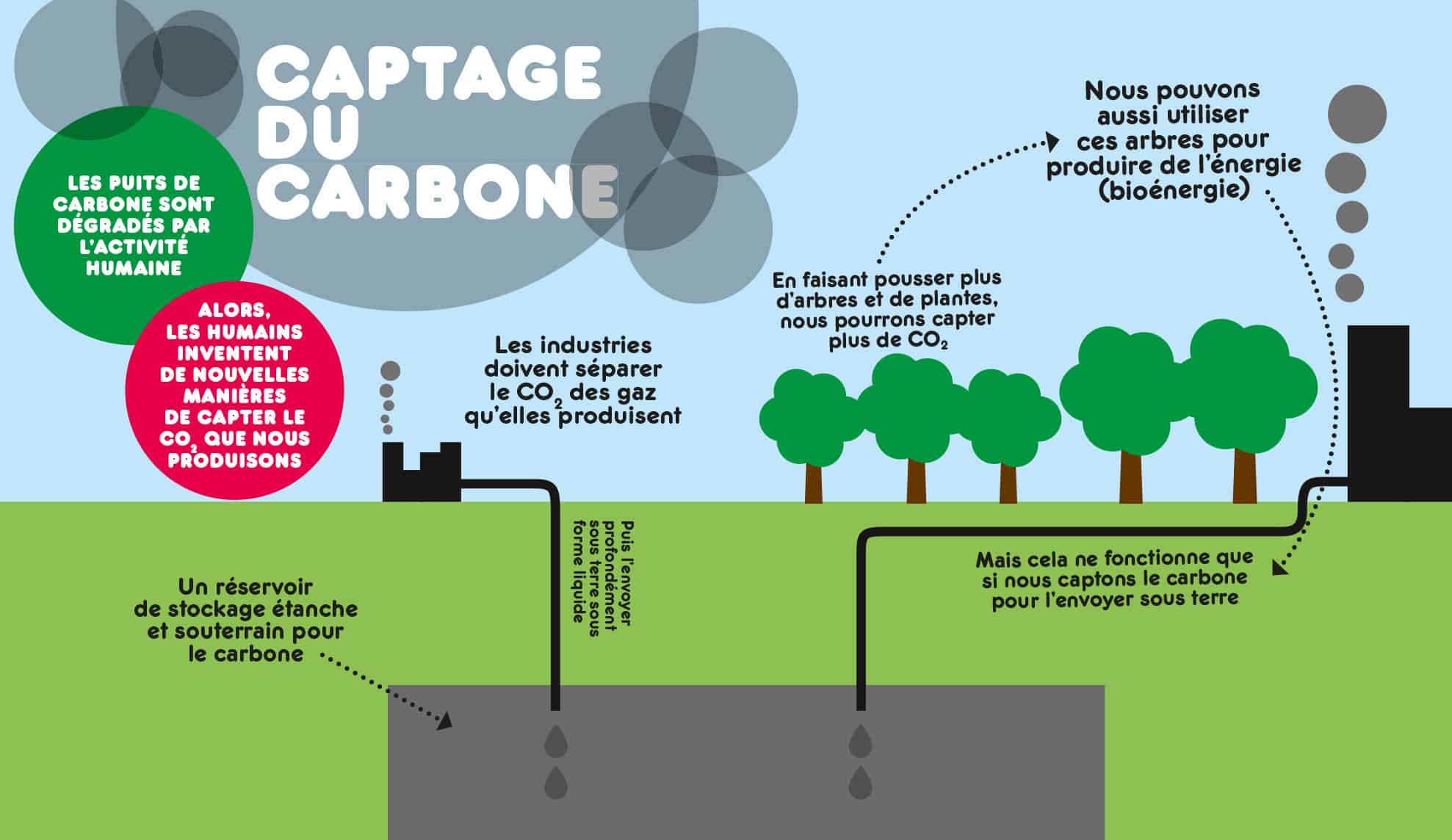 un monde qui change 16