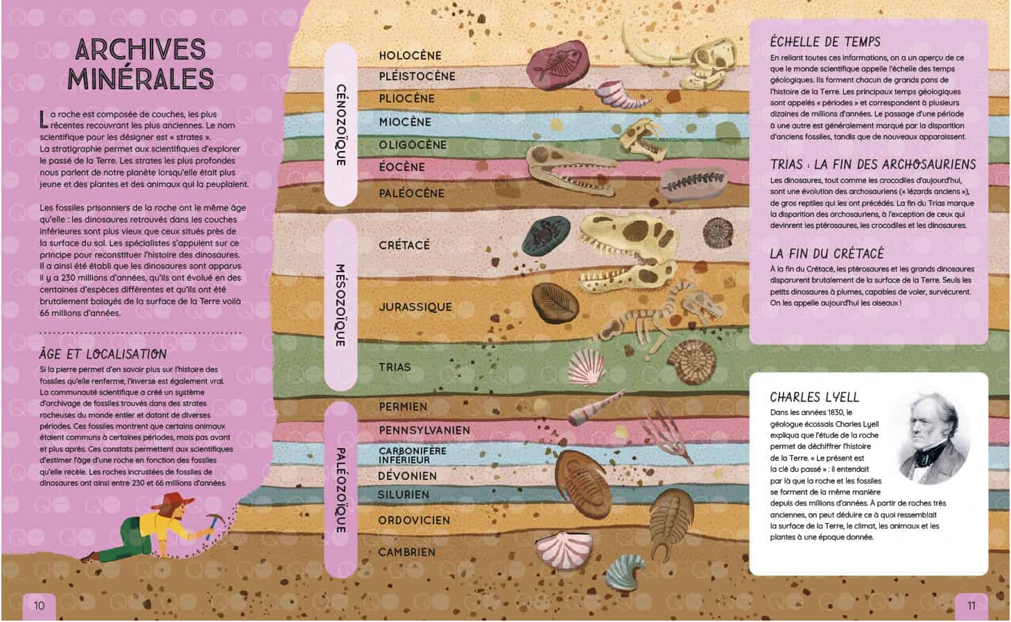 Mon atlas des dinosaures HD 6