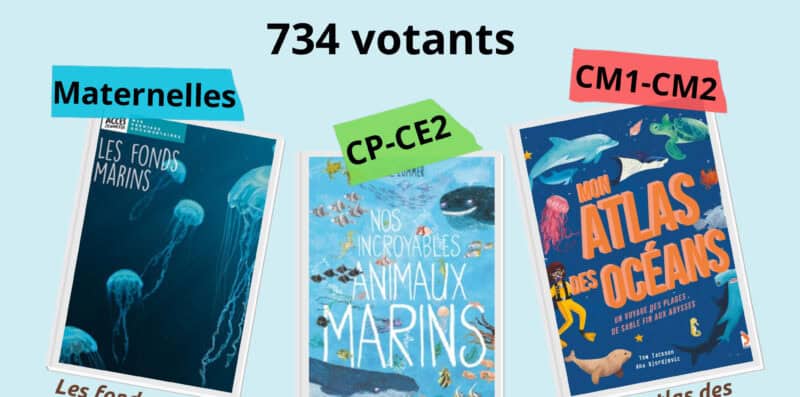 Palmarès Soif de docs 2024 2025 1