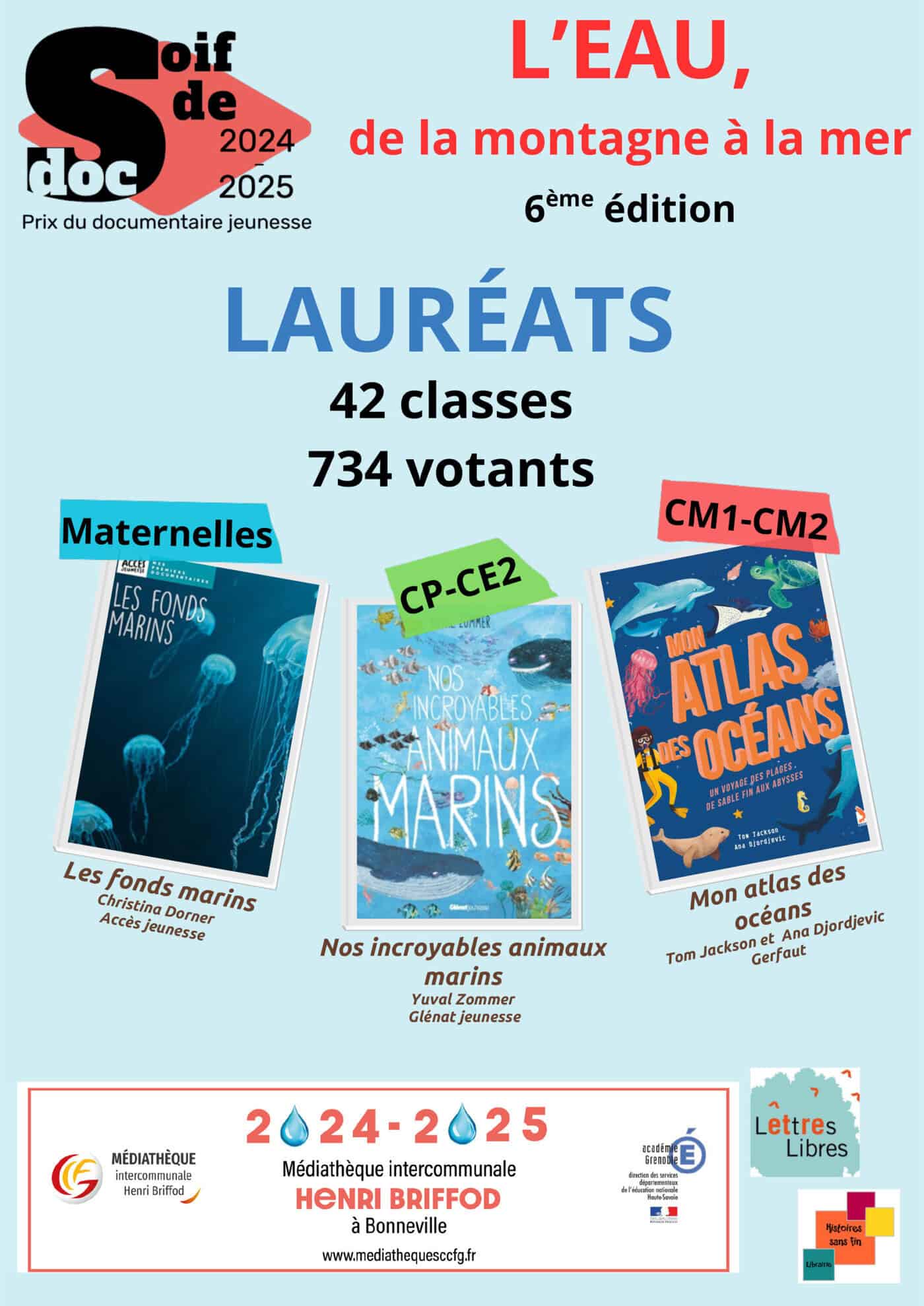 Palmarès Soif de docs 2024 2025 1